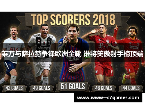 莱万与萨拉赫争锋欧洲金靴 谁将笑傲射手榜顶端