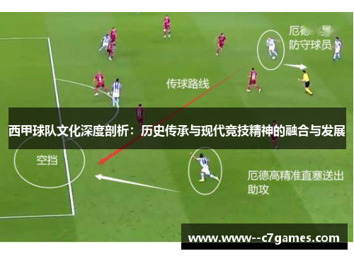 西甲球队文化深度剖析：历史传承与现代竞技精神的融合与发展