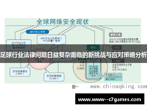 足球行业法律问题日益复杂面临的新挑战与应对策略分析