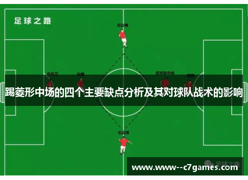 踢菱形中场的四个主要缺点分析及其对球队战术的影响